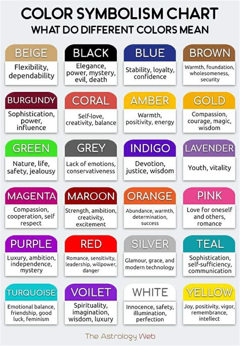 Color Magic: How Witches Use Specific Colors for Manifestation